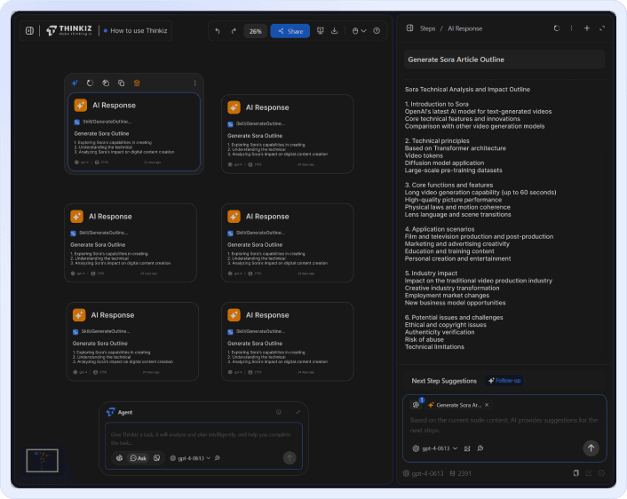 Visualize Your Thinking with Smart Canvas